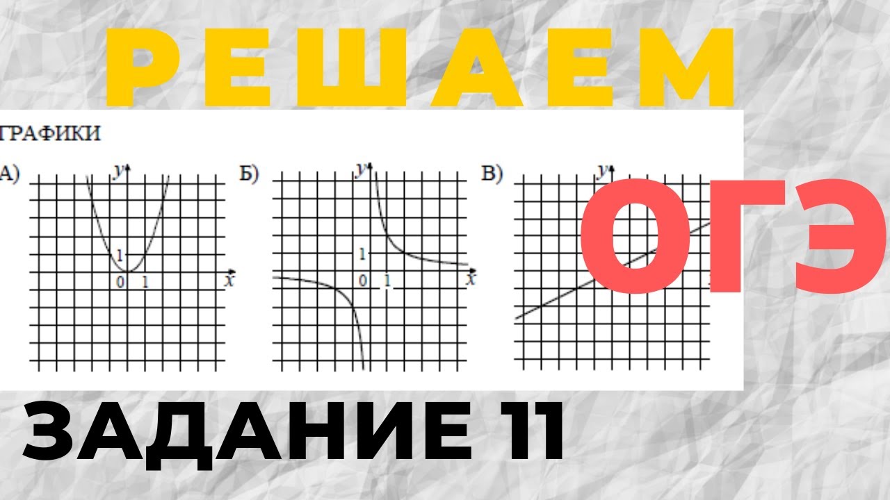 Огэ математика ященко 11 задание. 11 Задание ОГЭ. ОГЭ математика задание 11 графики. 11 Задание ОГЭ по математике. ОГЭ математика 11 задание графики прямые.