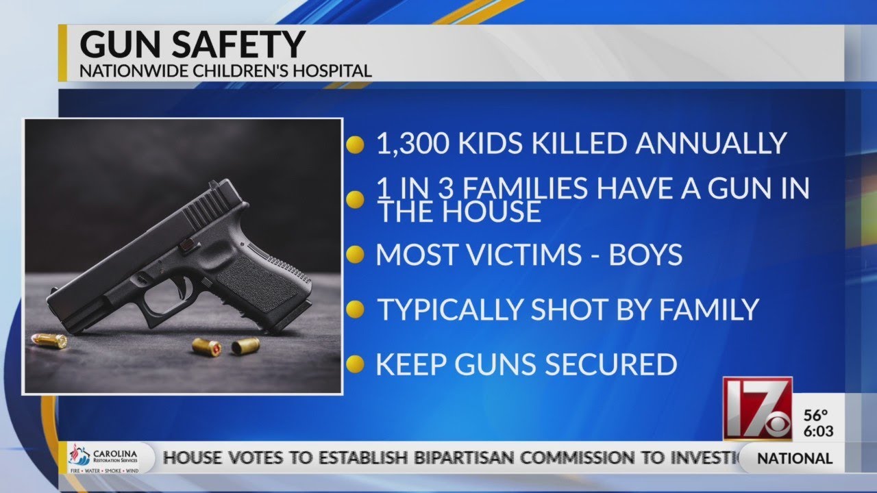 1,300 kids killed by guns every year in US