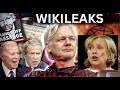 WIKILEAKS y Los Gobiernos Expuestos