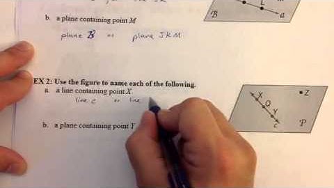 Lesson 1.1 Points, Lines, and Planes (part 1)