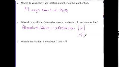 Math 7: Module 2 Lesson 1 Video