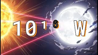 Ayı Lazerle Değiştirmek