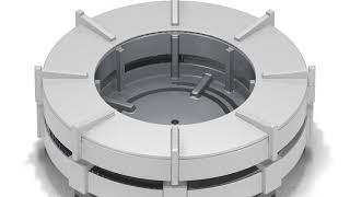energy chain for applications with circular motions