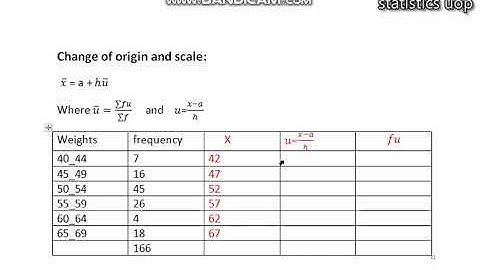 CHANGE OF ORIGIN AND SCALE LECTURE 11 : MEASURE OF CENTRAL TENDENCY  /URDU/HINDI | STATISTICS UOP.