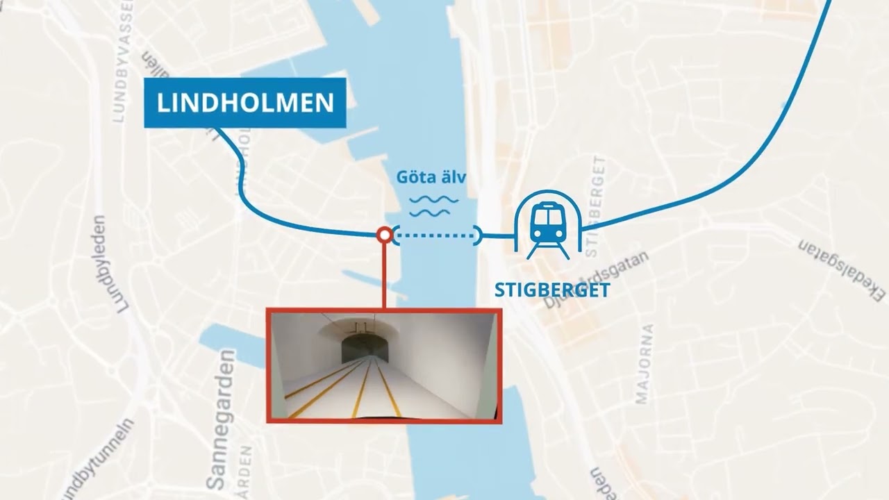 Lindholmsförbindelsen