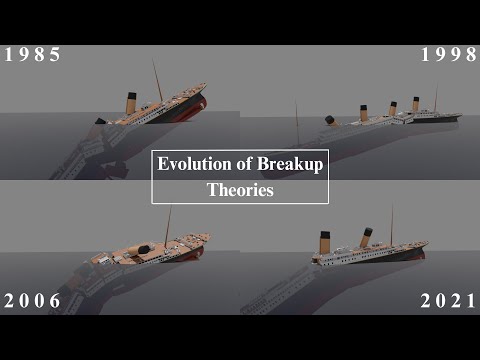 The Evolution of