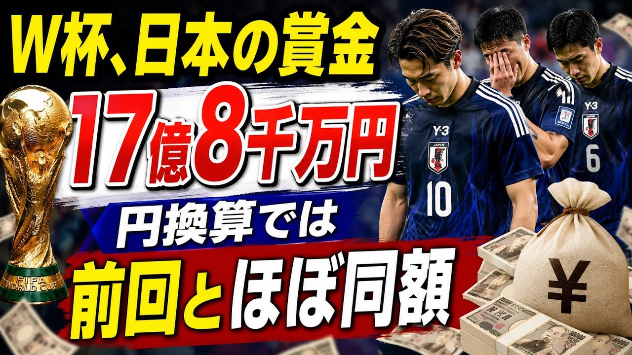 💰🇯🇵 W杯敗退でも17億8000万円！日本代表の賞金に世界が驚愕
