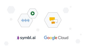 Maximize the conversation data in your products and workflows with Symbl