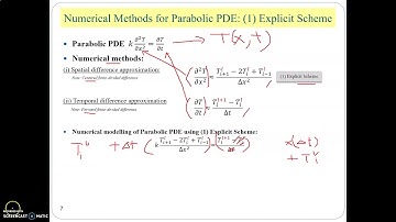 Numerical Parabolic PDE Part 4a Solving Temperature Distribution Over Times using (i)Explicit Scheme
