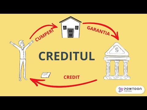 Cultura si educatie financiara Ep. 19 - Creditul ▧ Tipuri de credite ▧ Dobanda activa ▧