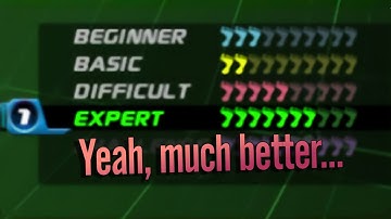 DDR SuperNOVA (JP) with Corrected Difficulty Ratings