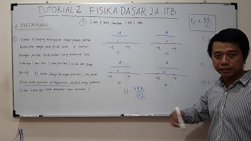 Tutorial 2 Fisika Dasar 2A ITB part 3