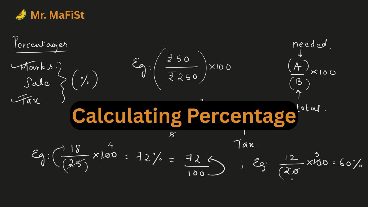 How to Calculate Percentage? | Math Video