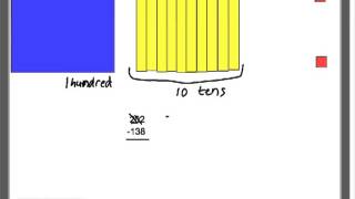 Subtracting Across Zero