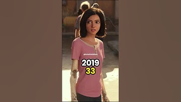 Alita: Battle Angel (2019) Cast Then And Now #battleangel #shorts