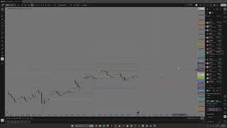 4.27.2026 $ES $GC $CL $NQ Market Analysis, Trade Recap