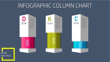 3D Info-graphic Column Chart in Excel 2016