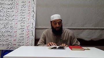 (104) فرش سورة الأعراف 3  من الشاطبية و الدرة معا