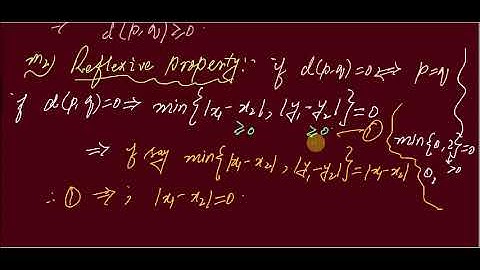 #MTH405 Lecture 28 Part 5 Counter example 3