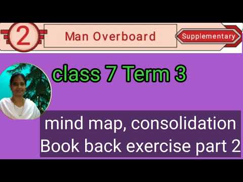 Man overboard mind map consolidation Book back exercise part 2 class 7 term 3 unit 2 supplementary