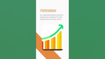 Gо Vs Rust: Which is the Best for Web Development in 2023 #govsrust #golang #rust