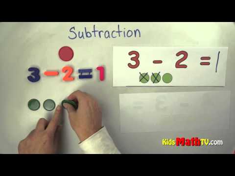 Video: Kā aprēķināt paraugu skaitu: 14 soļi (ar attēliem)