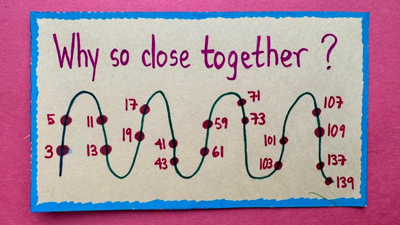 Что-то странное происходит, когда вы смотрите на простые числа.