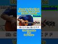 Blowin In The Wind By Peter Paul Mary Ukulele Tutorial Short UCanLele2023
