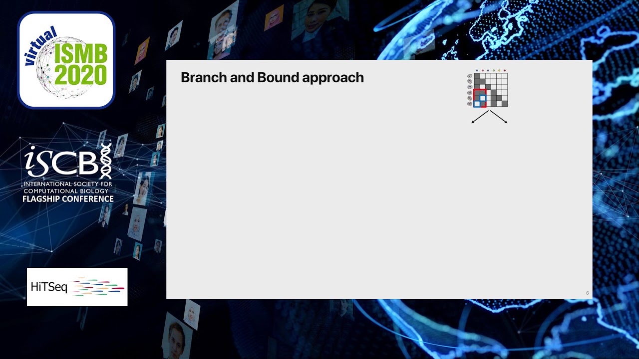 PhISCS-BnB: A Fast Branch and Bound Algorithm for... - Farid Rashidi ...