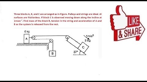 IIT JEE Mains and Advanced Pulley, Spring and Wedge Constraints #neet #jeemain  #jeeadvance #physics