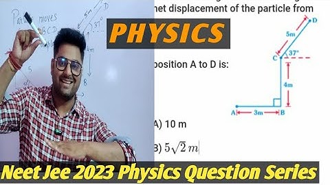 A particle moves along path ABCD magnitude of displacement | Neet jee 2023 questions series physics
