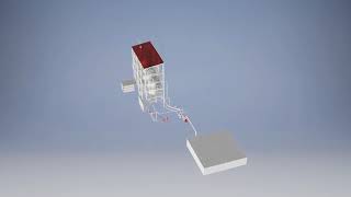 HTCycle: Detailed engineering HTC