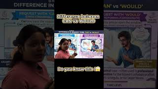 🎯 Can vs Would Difference in English Grammar | Easy Spoken English Trick 🔥#englishgrammar