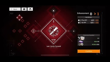 Neural Cloud: Lam - Arma Inscripta