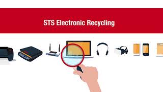 Details STS Electronic Recycling | Computer Liquidation and Recycling Service News
