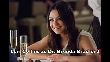 Optimus Prime (Inspector Gadget) Cast Video