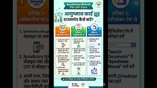 Ayushman Card Download Kaise Kare 2026 | मोबाइल से 2 मिनट में डाउनलोड करें | PM-JAY Card Download