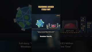 How Did Facebook Lock Itself Out of Its Own Network? One Routine Command How Did Facebook Lock Itself Out of Its Own Network? One Routine Command