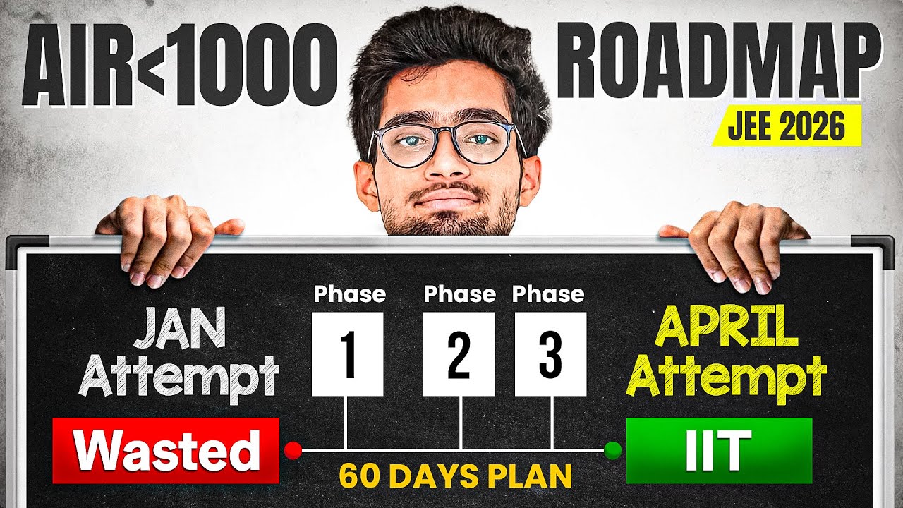 JEE 2026: April Attempt Roadmap - Last Chance to Score 99%ile in 3 ...