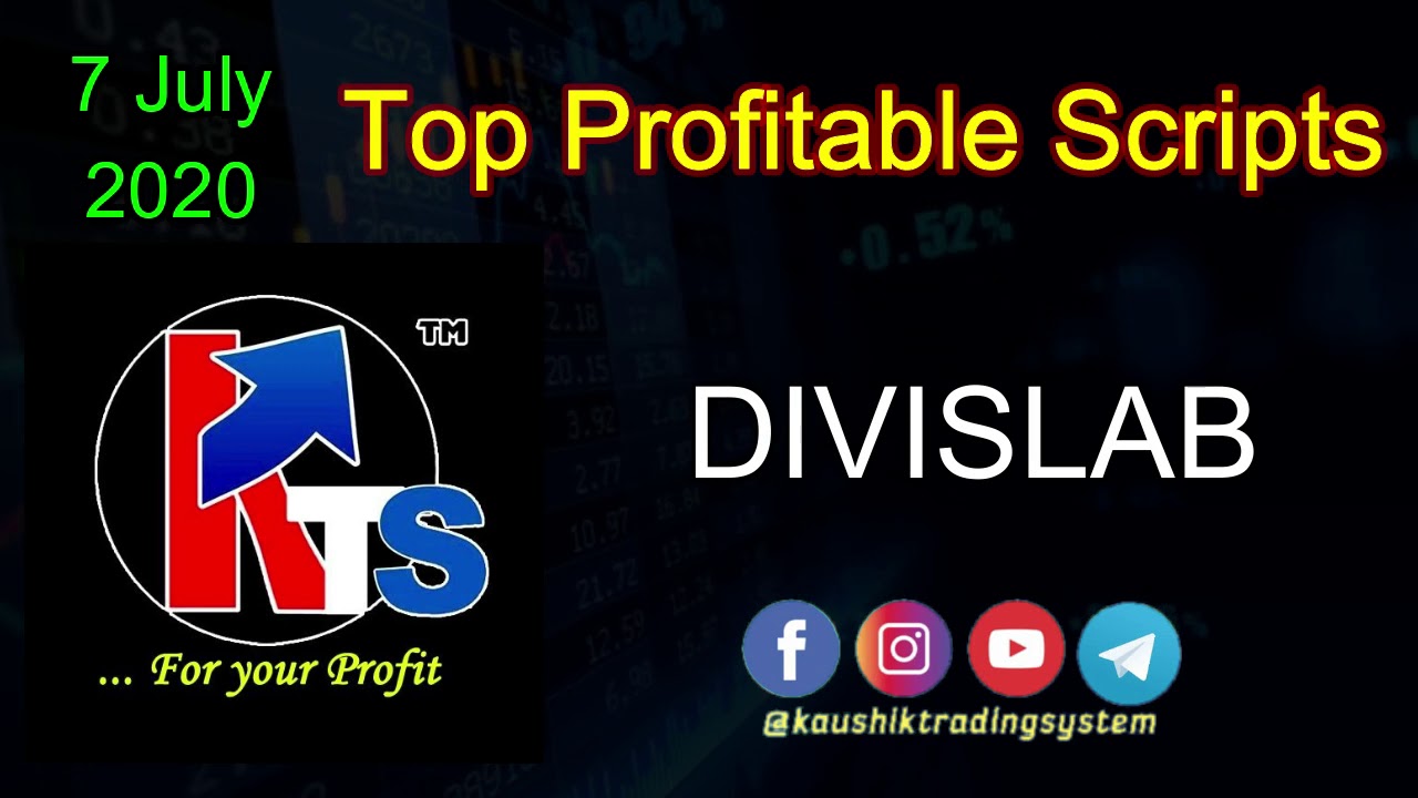 3 Best Day Trading Strategies for • Benzinga