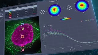 ZEISS Dynamics Profiler - Product Trailer