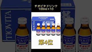 【箱買いがコスパ最強！】エナジードリンクの売れ筋おすすめ人気ランキング【2022Amazon】