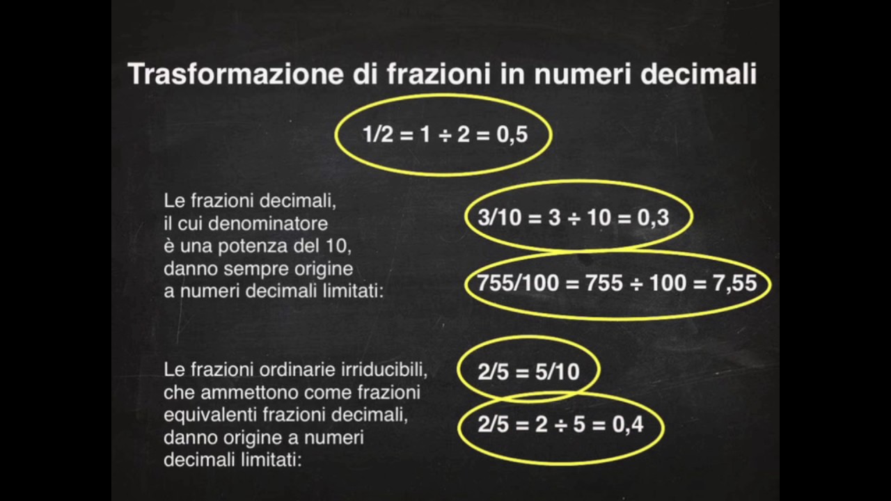 Trasformazione di frazioni in numeri decimali #numeridecimali #frazioni
