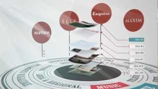 Zinio - The Reader
