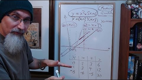 Full ASMR Math Live Stream Held on Dec 10, 2019: Timestamps in Description