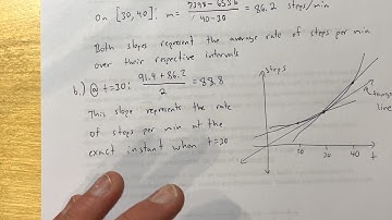 2.1 - The Tangent and Velocity Problems (Part 2)