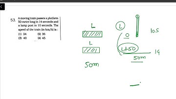 a moving train passes a platform 50 metre long in 14 seconds and a lamp post|Revo classes