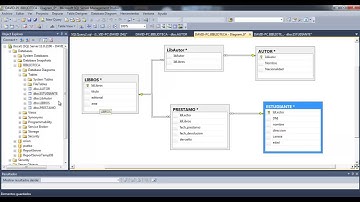 como crear una base de datos en SQl Server management 2012 facilmente