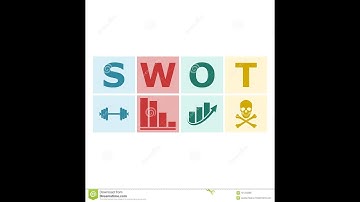 SWOT Analysis  (Part-1) by Osia Majid