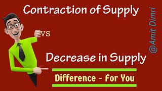 Difference between Contraction of supply and Decrease in Supply #economics #soldu #class11
